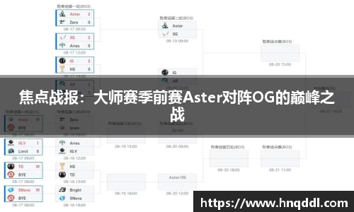 DG视讯