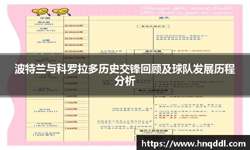 DG视讯官方网站
