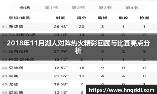 2018年11月湖人对阵热火精彩回顾与比赛亮点分析
